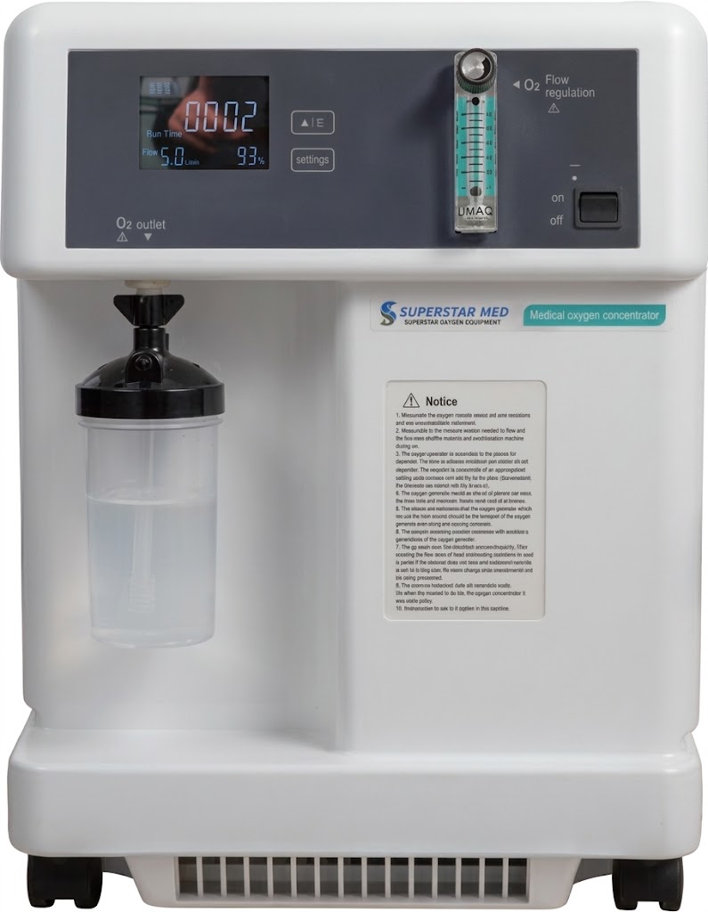 SZY-510 Medische zuurstofconcentrator